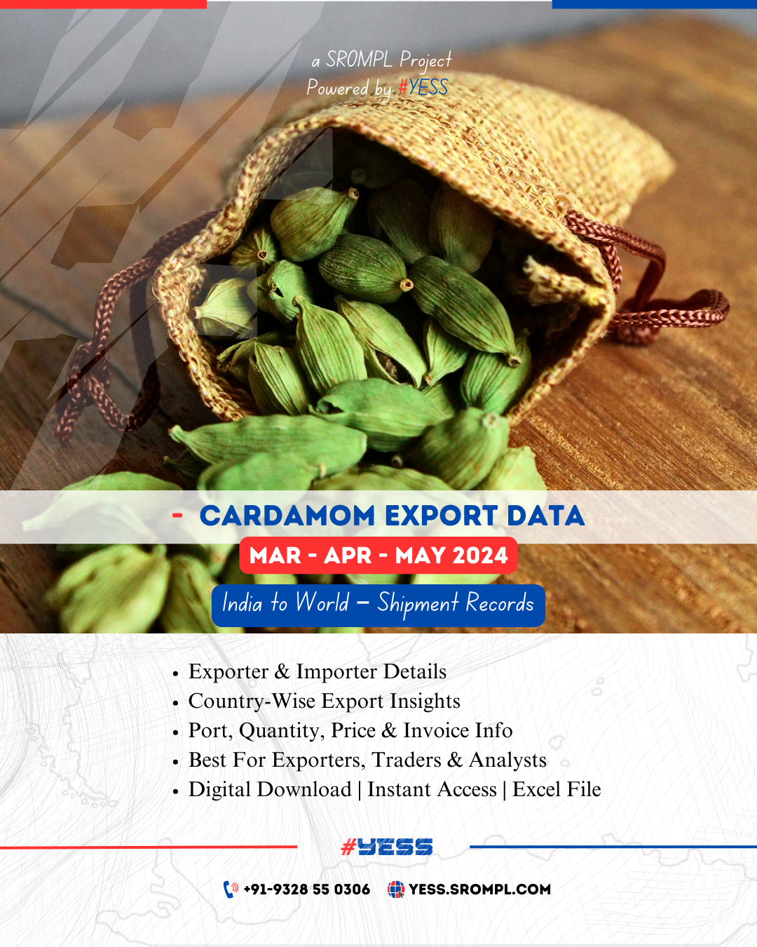 Cardamom Export from India (Mar-Apr–May 2024)