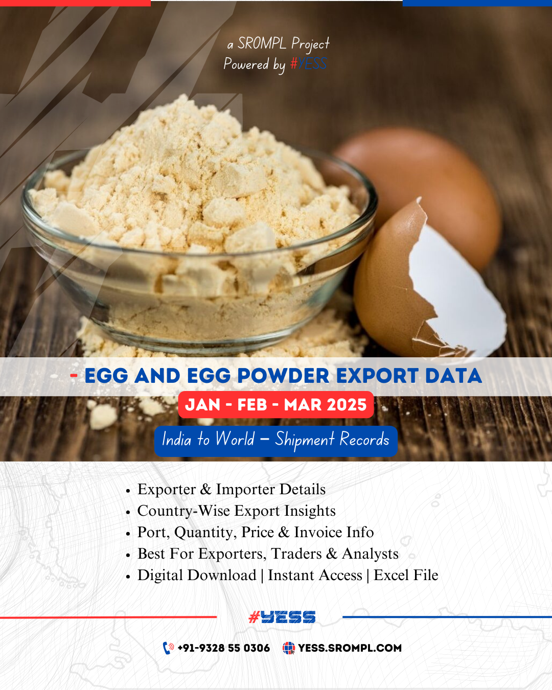 Egg and Egg Powder Export from India (Jan-Feb-Mar 2025)