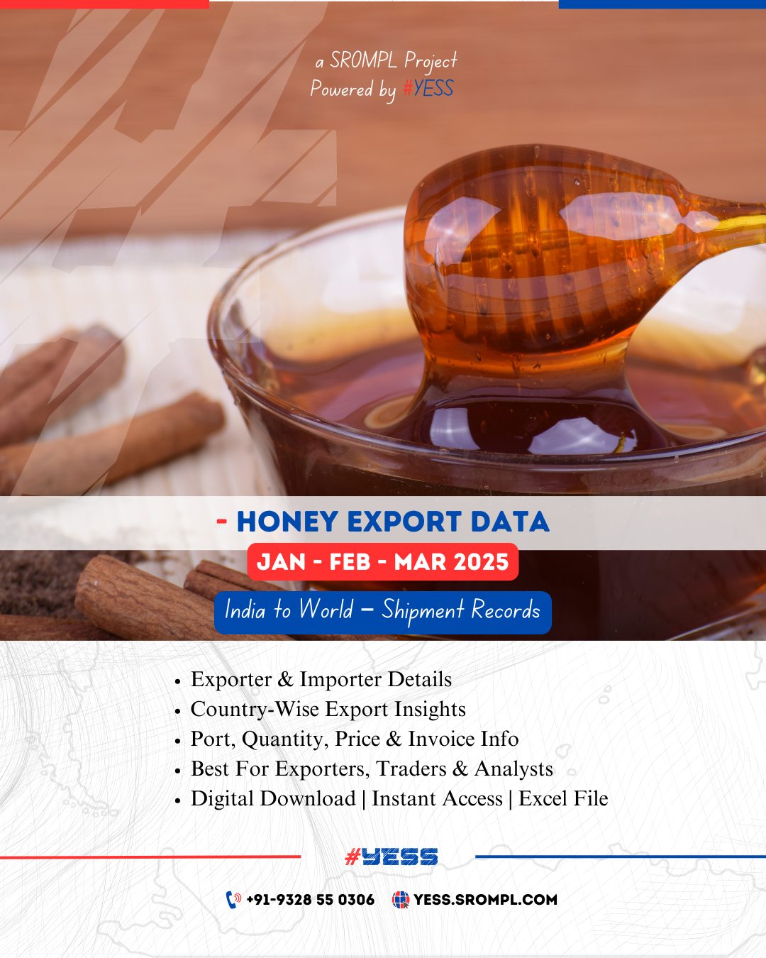 Honey Export from India (Jan-Feb-Mar 2025)